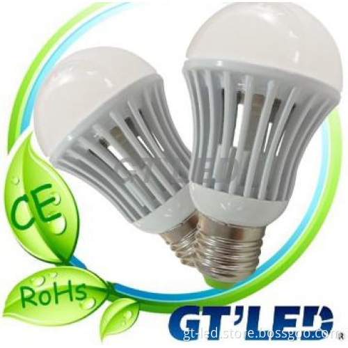 saa led bulb--indoor lighting